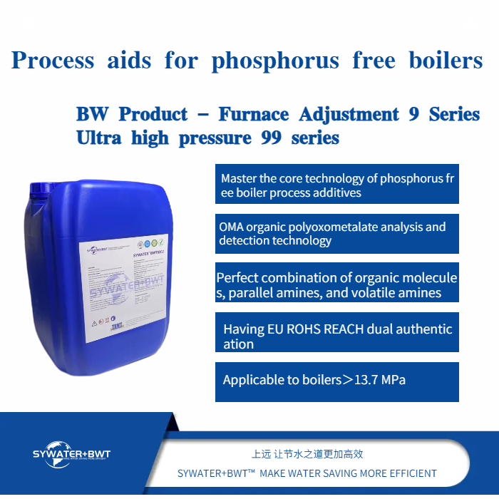 Furnace adjustment 9 series ultra-high pressure 99 series
