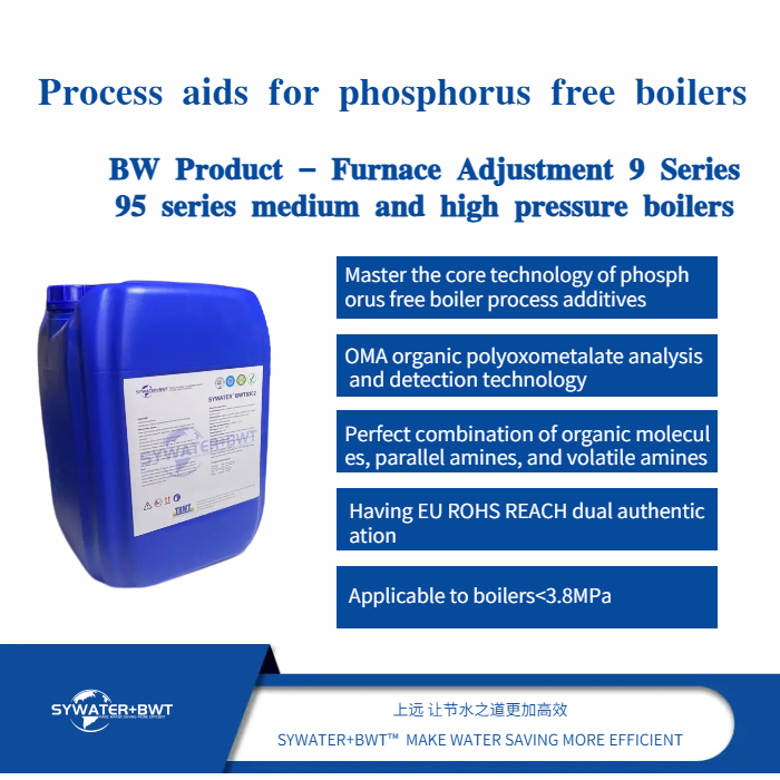 9 Series Low Pressure Boiler 95 Series for Furnace Internal Adjustment