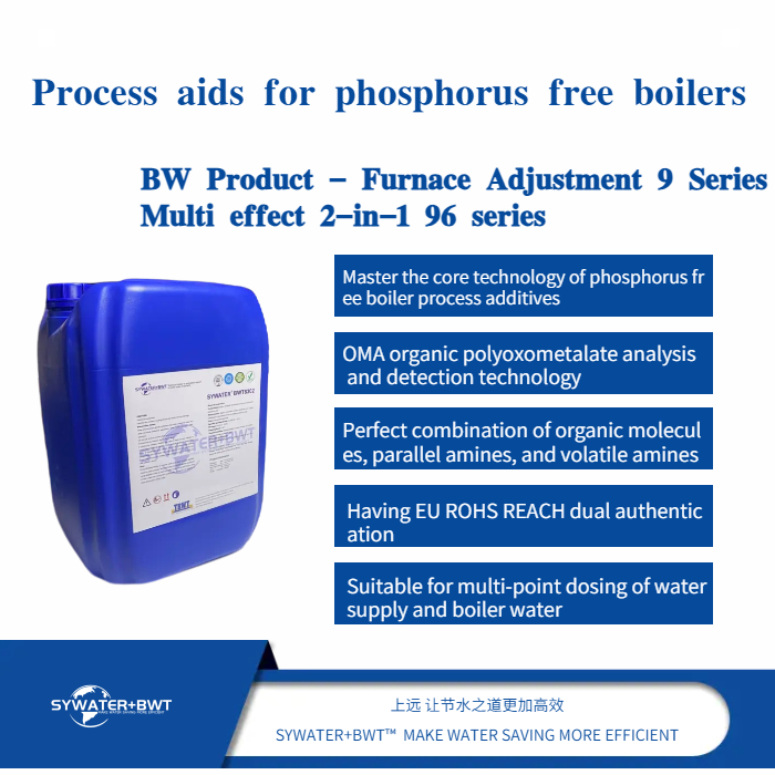 Furnace adjustment 9 series multi effect 2-in-1 96 series