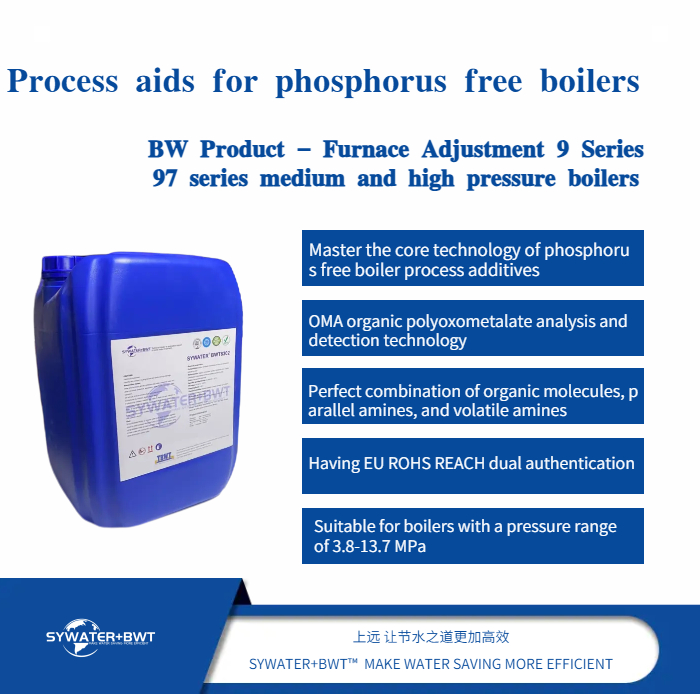 9 series of medium and high pressure boilers for in furnace regulation 97 series