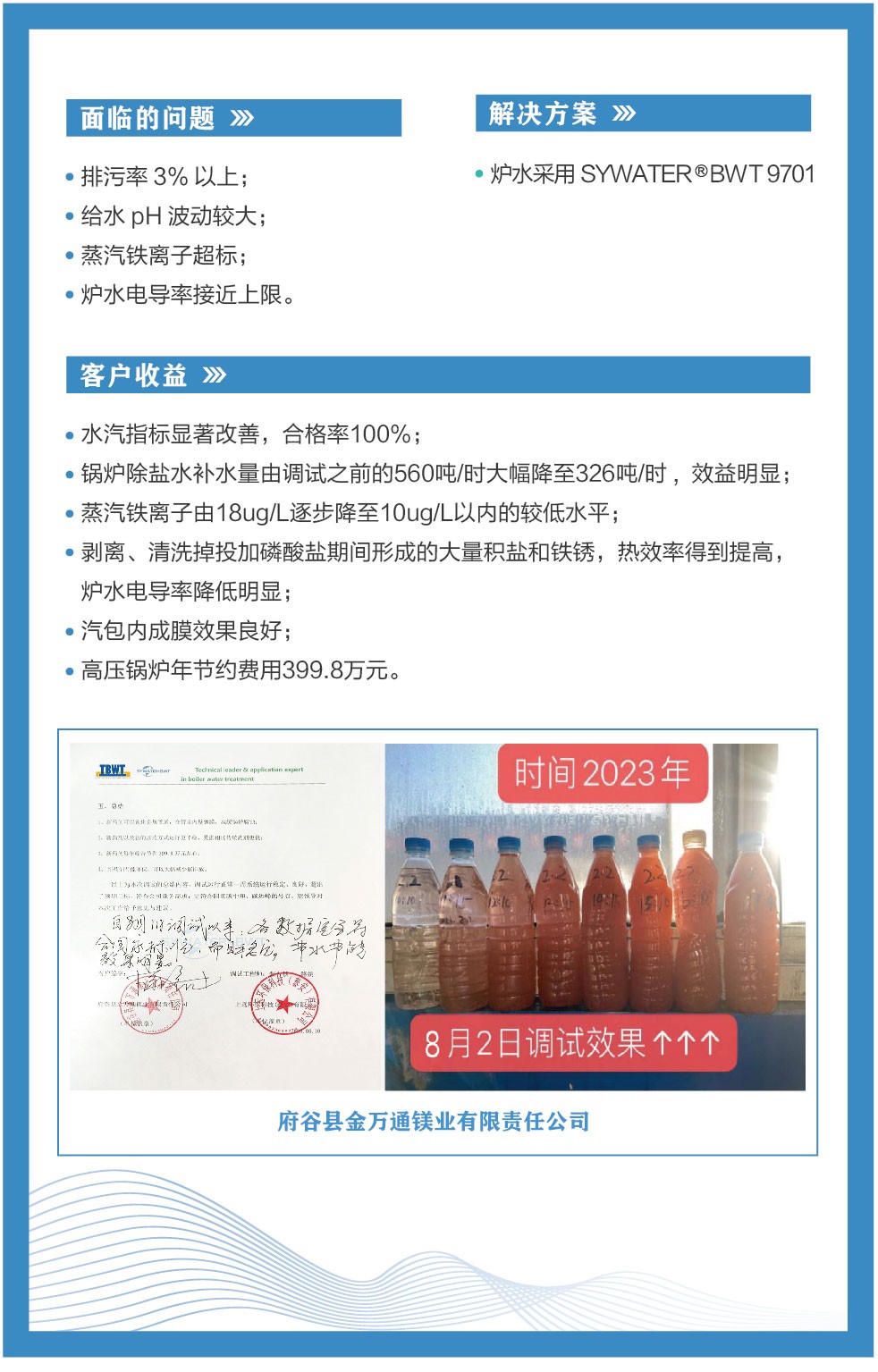 Fugu County Jinwantong Magnesium Industry Co., Ltd