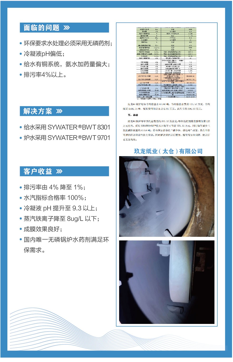 Jiulong Paper Industry (Taicang) Co., Ltd