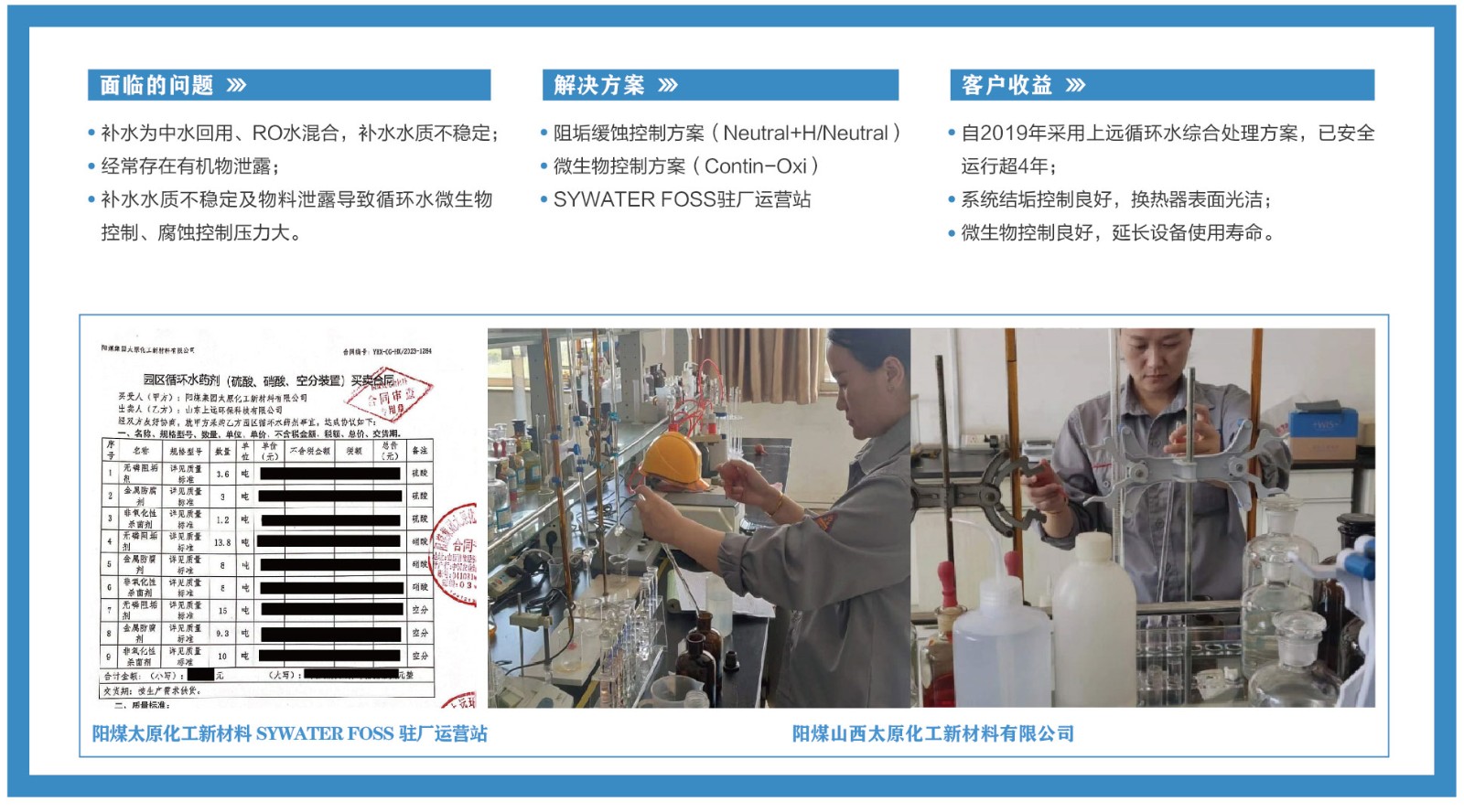 Yangmei Shanxi Taiyuan Chemical New Materials Co., Ltd