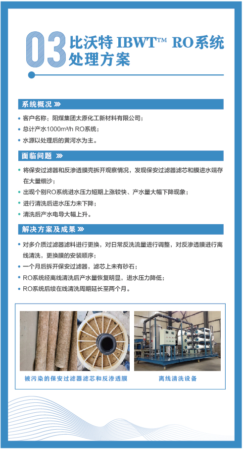 Yangmei Group Taiyuan Chemical New Materials Co., Ltd