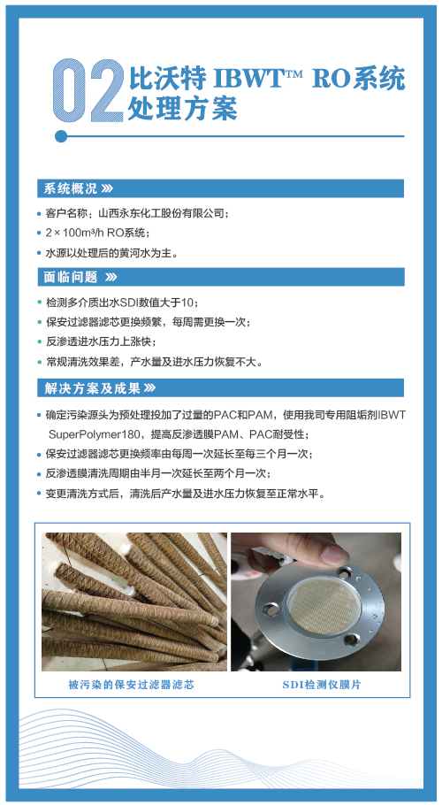 Shanxi Yongdong Chemical Co., Ltd