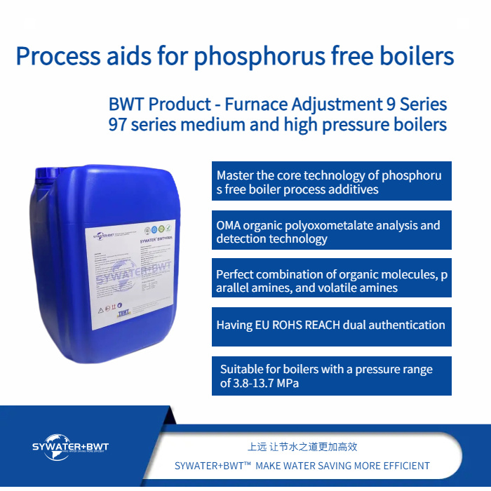 9 series of medium and high pressure boilers for in furnace regulation 97 series