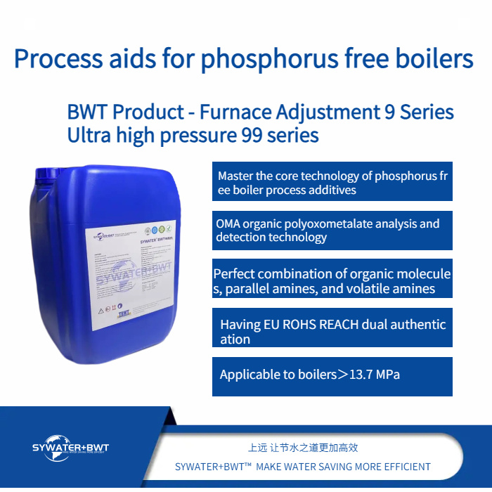 Furnace adjustment 9 series ultra-high pressure 99 series